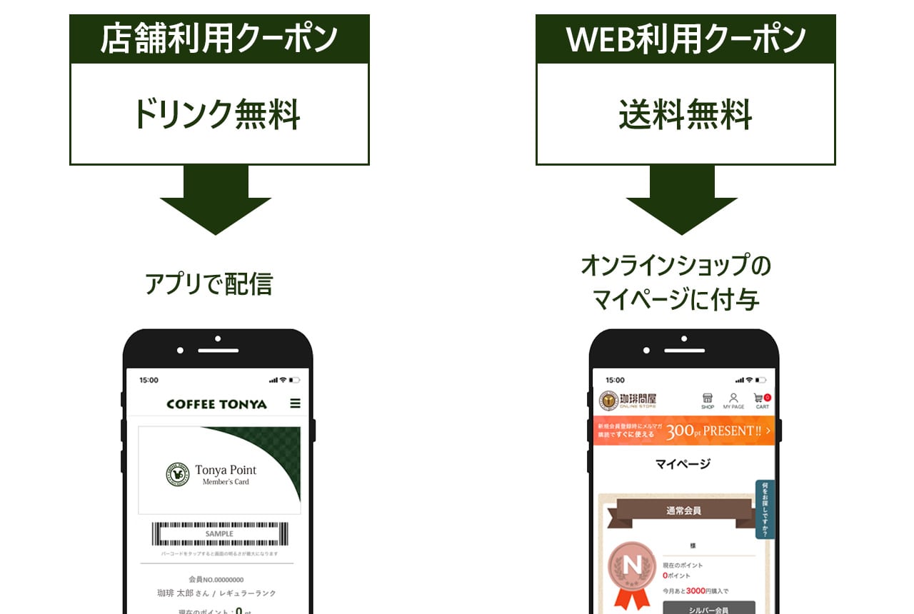 ��������N�X�V