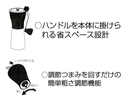 �n���I�R�[�q�[�~���E�Z���~�b�N�X����(MSS-1TB)