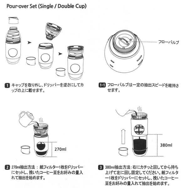 Kalita GO BREW�i�J���^�S�[�u�����[�j 