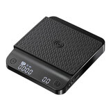 CORES �R���X �R�[�q�[�X�P�[�� C100