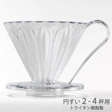 �O�m CAFEC �g���C�^�� �~���� �t�����[�h���b�p�[ �S�t�p �N���A TFD-4 ����Â炢�g���C�^��������