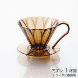 �O�m CAFEC �g���C�^�� �~���� �t�����[�h���b�p�[ �P�t�p �N���A�s���N�u���E�� TFD-1CPB ����Â炢�g���C�^��������