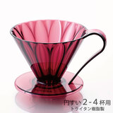 �O�m CAFEC �g���C�^�� �~���� �t�����[�h���b�p�[ �S�t�p �N���A���C�����b�h TFD-4CWR ����Â炢�g���C�^��������