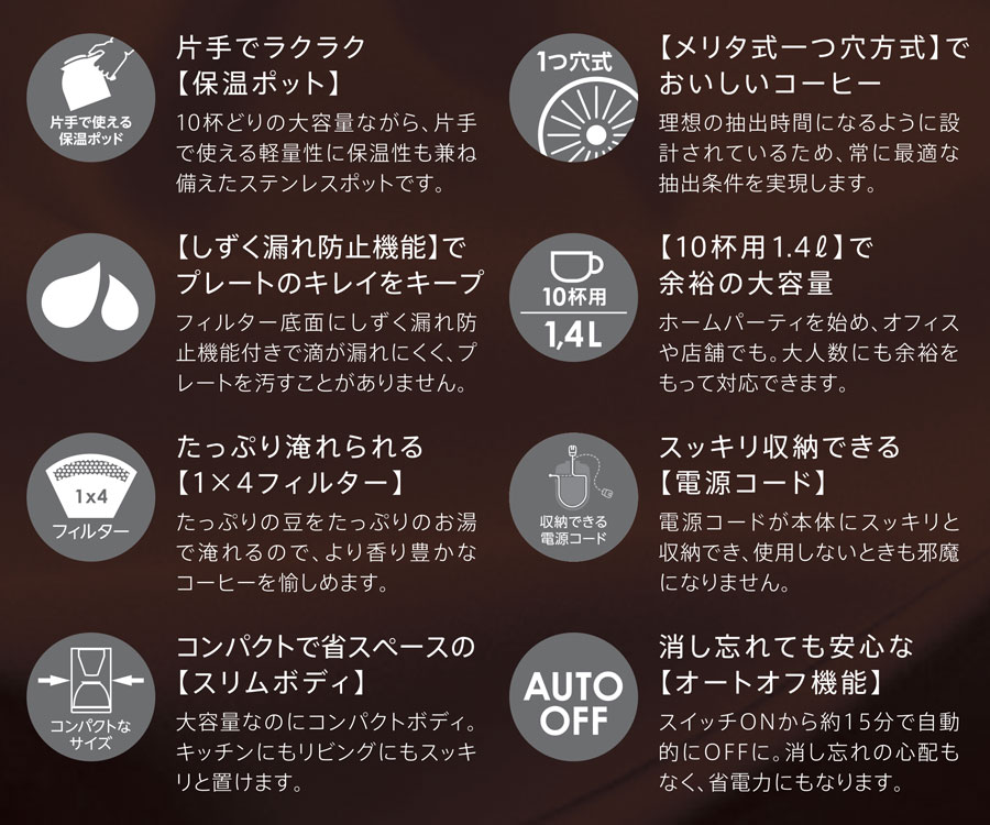 Melitta メリタ コーヒーメーカー イージートップサーモ ブラック LKT-1001