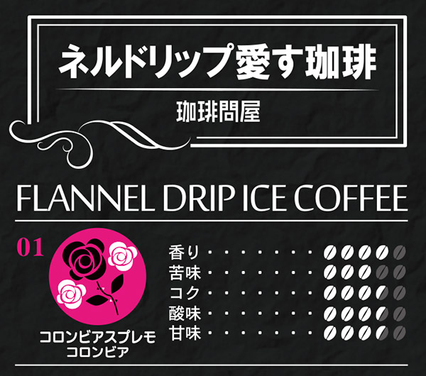 ���o�`���[�g 