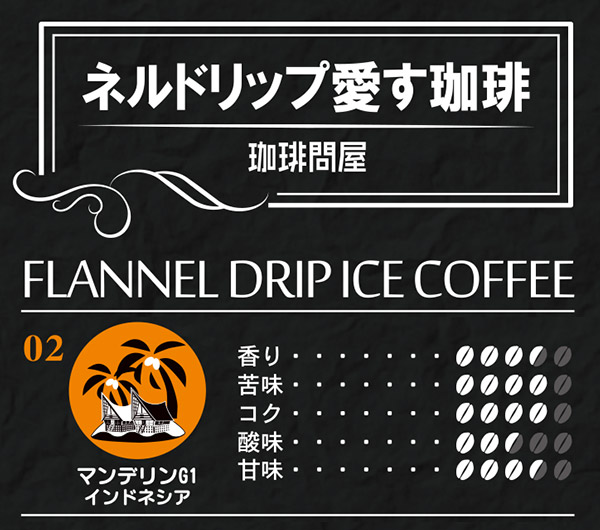 ���o�`���[�g 