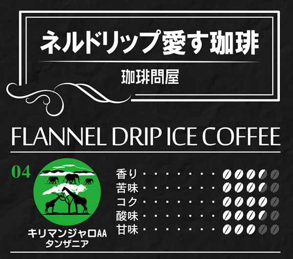 ���o�`���[�g 