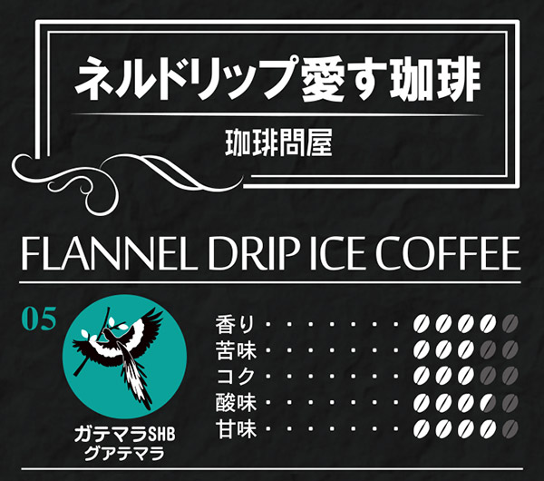 ���o�`���[�g 