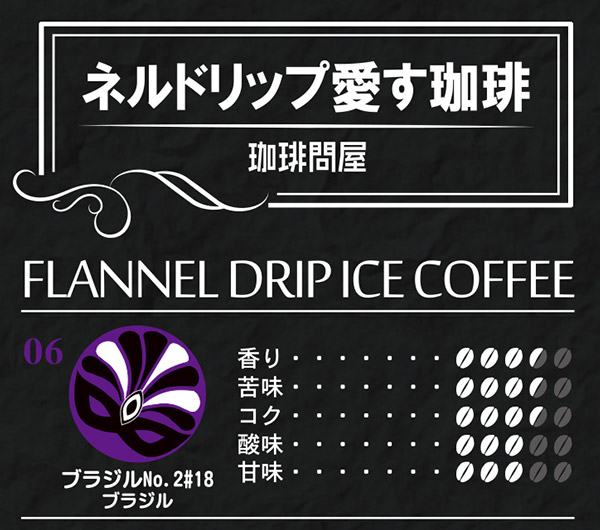 ���o�`���[�g 