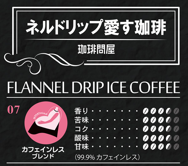 ���o�`���[�g 