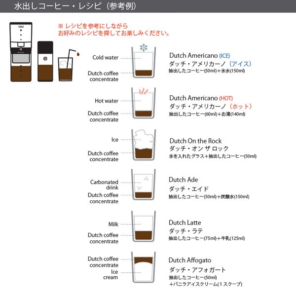 BEANPLUS_MYDUTCH�}�C�_�b�`���o���R�[���h�u�������[�ō�������o���R�[�q�[�̃��V�s