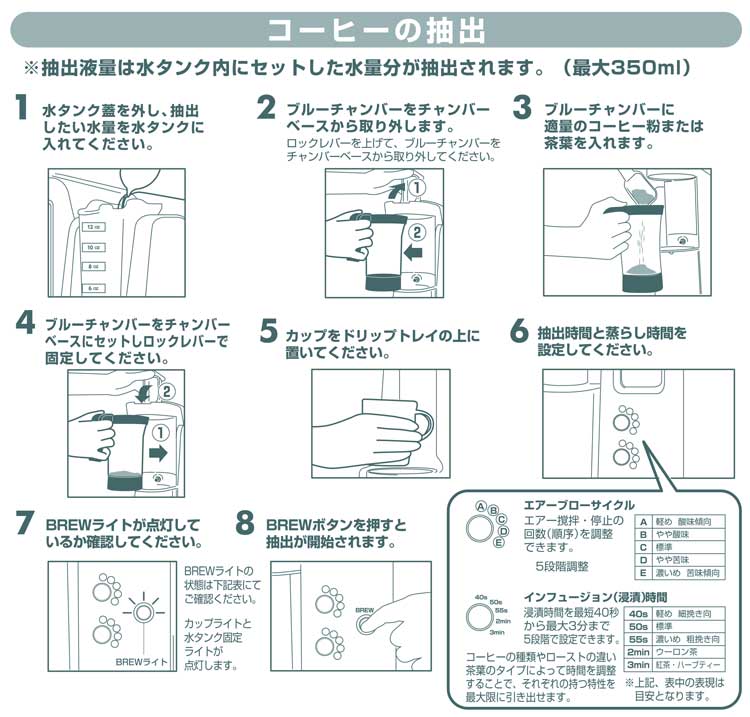 BUNN�i�o���jtrifecta mini�i�o�� �g���C�t�F�N�^ �~�j�j������@ 