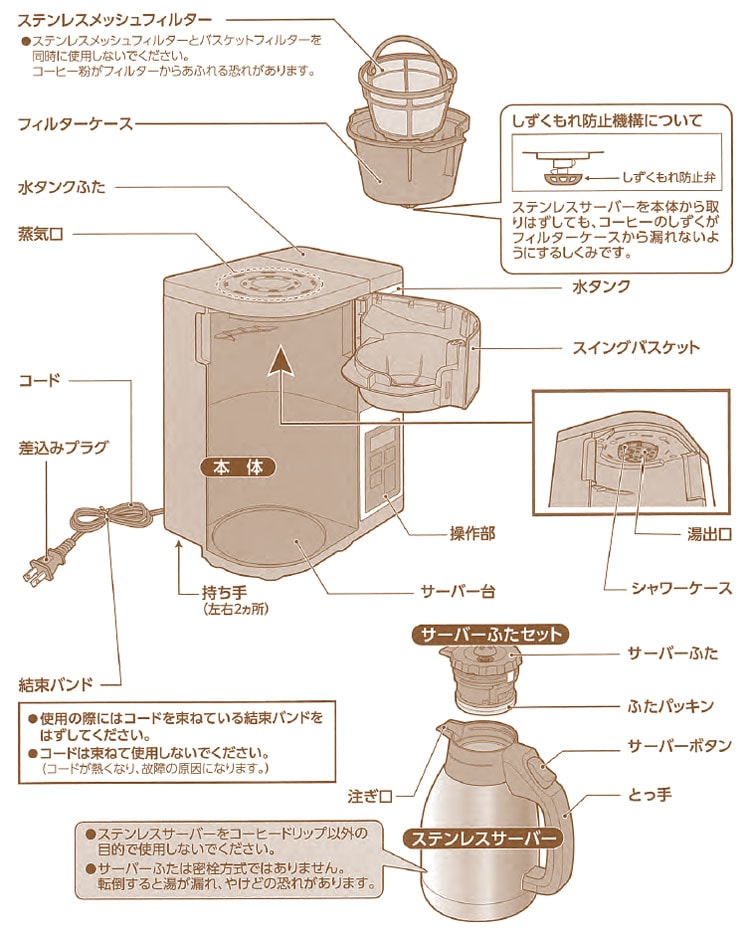 �ۈ�R�[�q�[���[�J�[����ʃu���b�NEC-YS100 