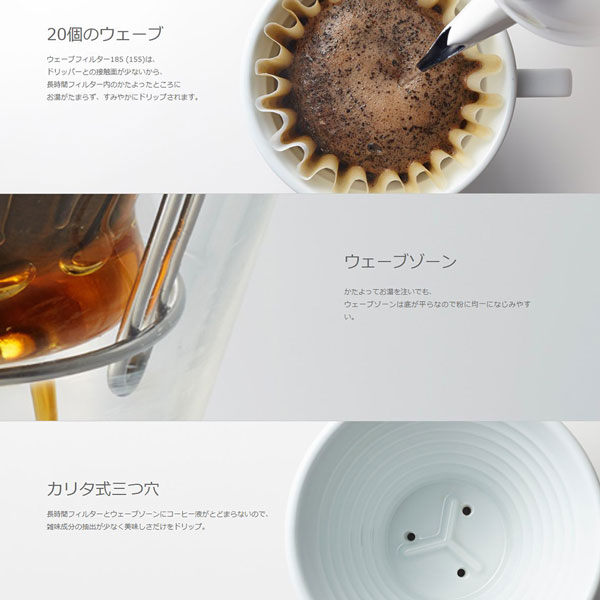 �J���^�@�E�F�[�u�^�h���b�p�[��p�t�B���^�[ 