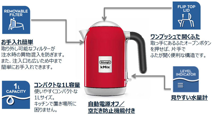 deLonghi デロンギ kMix ケーミックス 電気ケトル