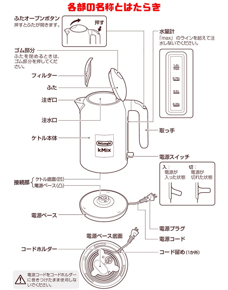 deLonghi デロンギ kMix ケーミックス 電気ケトル