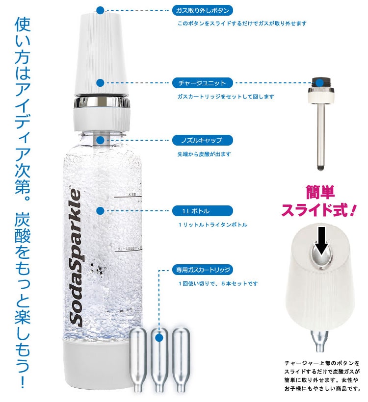 SodaSparkle �\�[�_�X�p�[�N�� �}���`