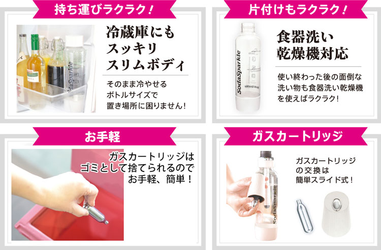 SodaSparkle �\�[�_�X�p�[�N�� �}���`