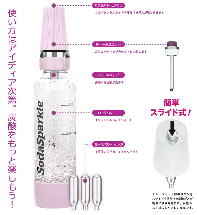 SodaSparkle �\�[�_�X�p�[�N�� �}���`