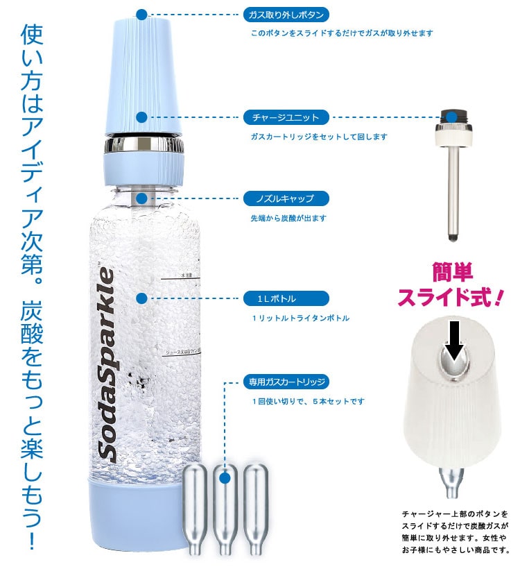 SodaSparkle �\�[�_�X�p�[�N�� �}���`