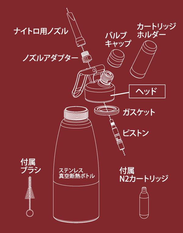 MOSA �i�C�g�� �R�[�q�[���[�J�[ �T�[�� 0.5L �� CSS9-05 �X�e�����X�^��f�M�{�g�� 