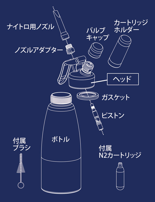 MOSA �i�C�g�� �R�[�q�[���[�J�[ 0.5L �� CSS2-05 �X�e�����X�{�g�� 