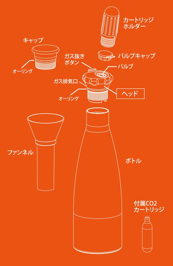 MOSA ���T �\�[�_ �X�v���b�V�� 0.75L SSD7-05 �X�e�����X�{�g�� 