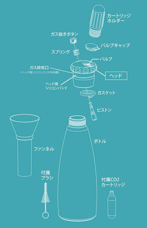 MOSA ���T �\�[�_ �}���` 1.0L SSD3-05 �X�e�����X�{�g�� 