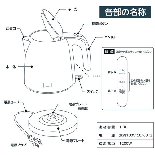 メリタ プライム アクア ミニ MEK18