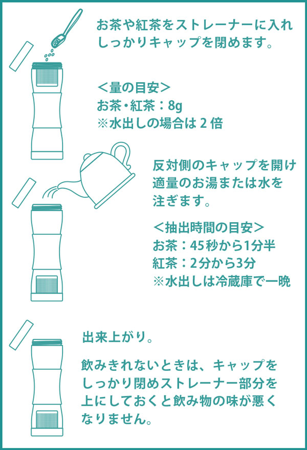 �}�b�N�}�[ �c�C���L���b�v�{�g�� T-Go �e�B�[�S�[ 500ml 