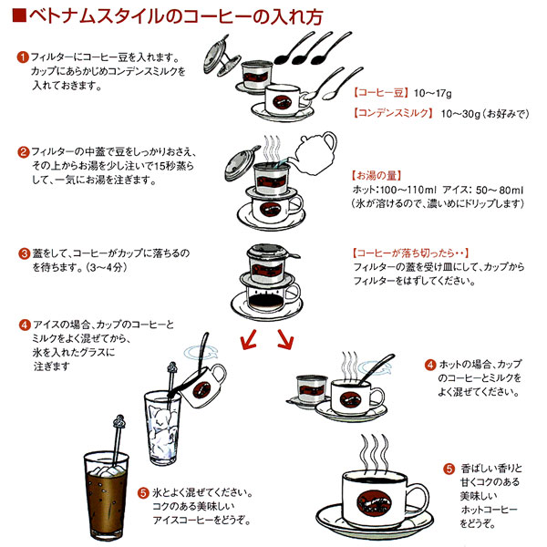 TRUNG NGUYEN �`�����O�G�� �O�����u�����h ���M�����[ 250gx2P �i�x�g�i���R�[�q�[�p�j 