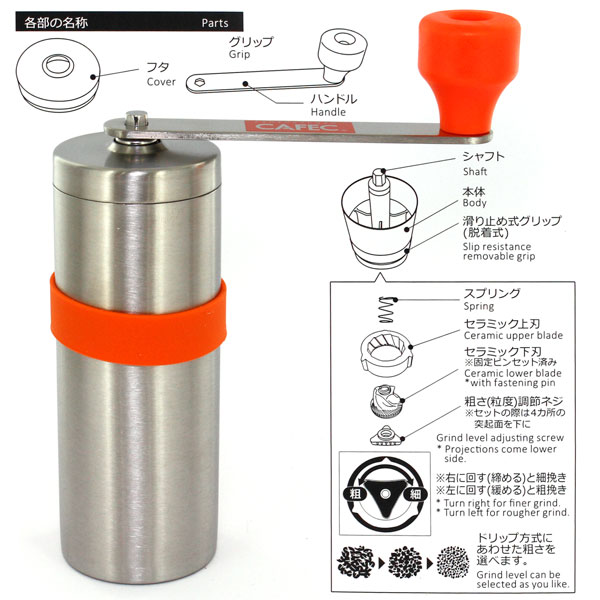 �Z���~�b�N�X�e�����X�R�[�q�[�~��