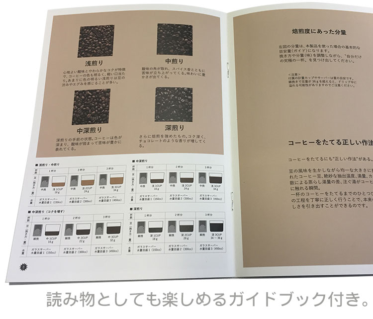 �c�C���o�[�h�S�����R�[�q�[���[�J�[CM-D457B 