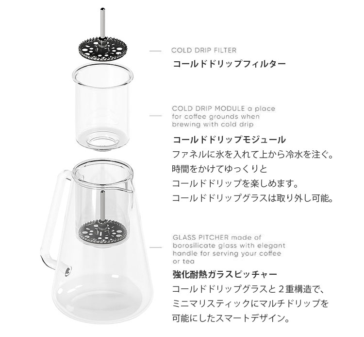 耐熱ガラスイメージ・GINAスマートコーヒーメーカー