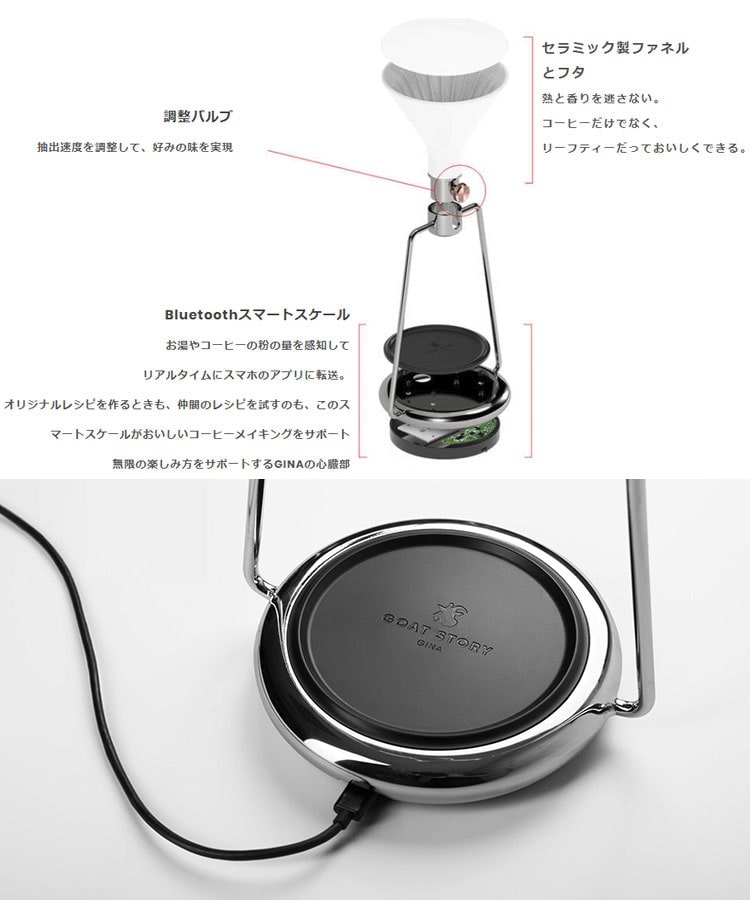 スケールイメージ・GINAスマートコーヒーメーカー