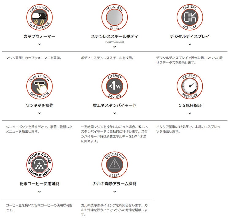 Gaggiaガジア全自動エスプレッソマシン Accademia(アカデミア)