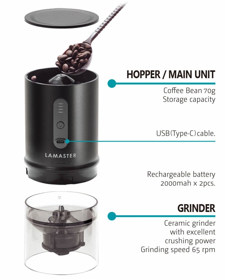 LAMASTER ���}�X�^�[ �n���h�h���b�v �R�[�q�[�O���C���_�[ 