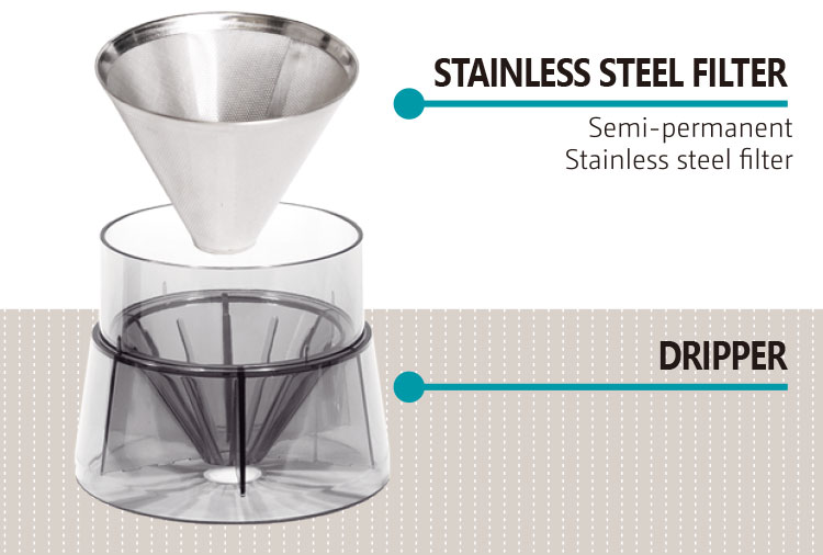 LAMASTER ���}�X�^�[ �n���h�h���b�v �R�[�q�[�O���C���_�[ 