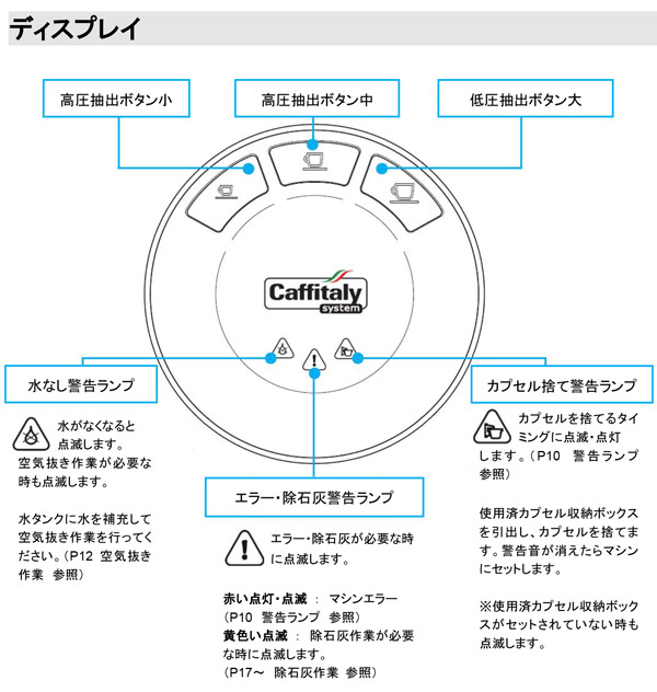 �J�t�F�^���[�V�X�e���ɂ��� 