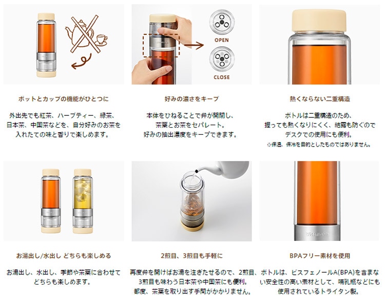 TWISTEA PLUS �c�C�X�e�B�[ �v���X �N���[�� VTW-10-C Vitantonio �r�^���g�j�I / �e�B�[�{�g�� �g�� �n�[�u �����^��OK �������� ���o�� ��d�\�� 