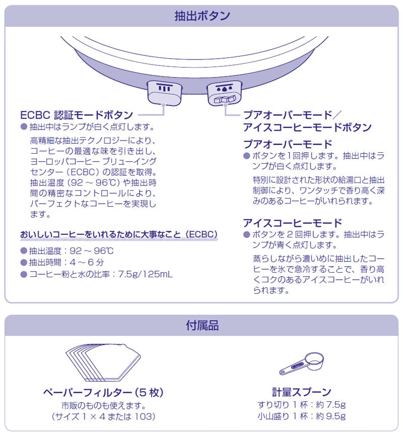 �f�����M �N���V�h�� ���o�{�^�� 