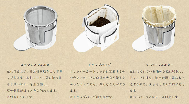 3�̃h���b�v���y���߂�