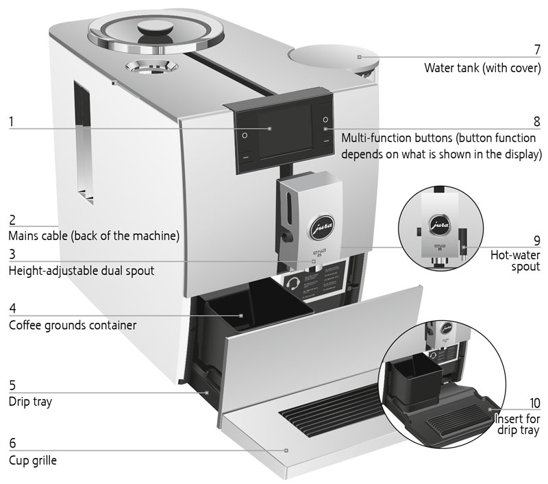 �e���̖��́b�ƒ�p �S�����G�X�v���b�\�}�V�� JURA�i���[���jENA8 