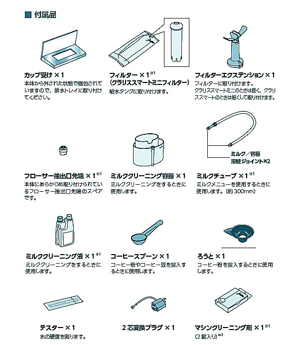 �t���i�ꗗ�b�ƒ�p �S�����G�X�v���b�\�}�V�� JURA�i���[���jENA8 