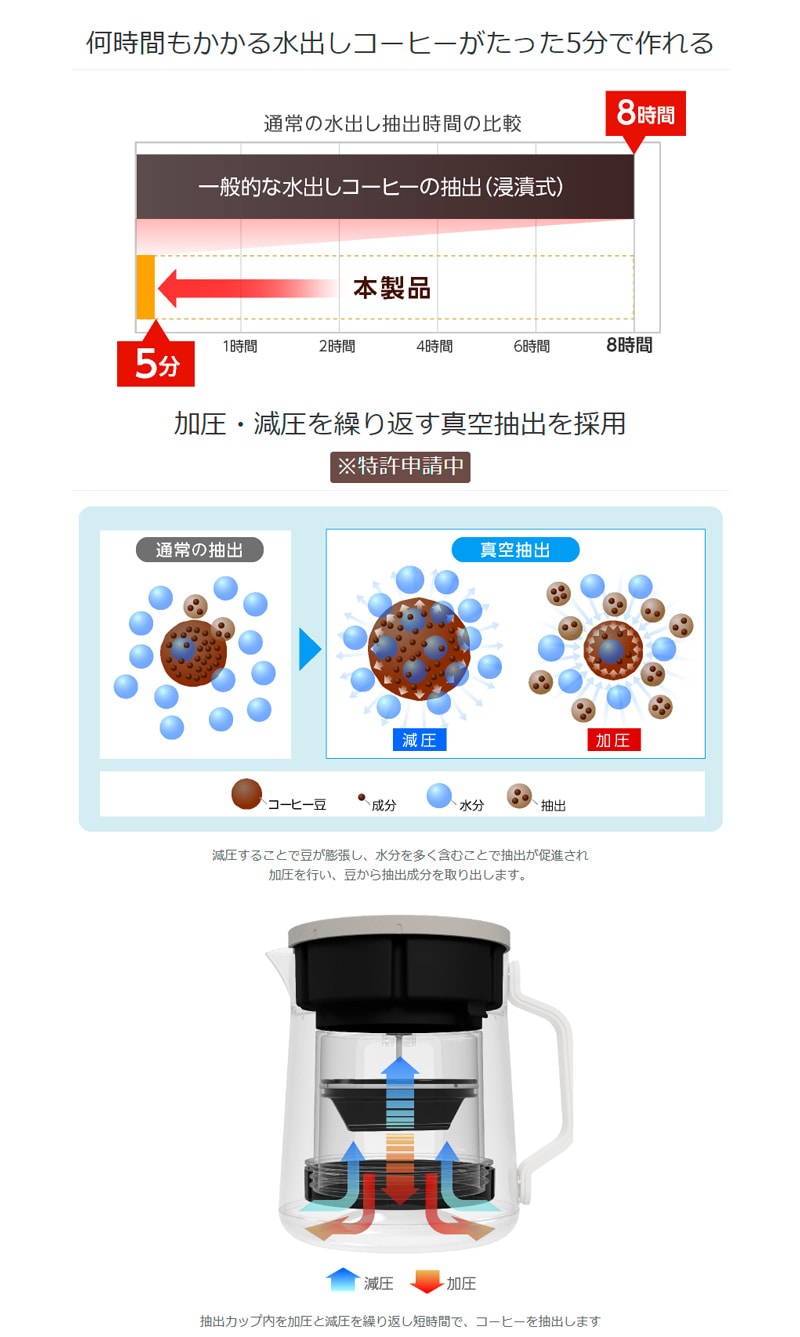 �O���[���n�E�X 5���œd���R�[���h�u�����[�R�[�q�[���[�J�[