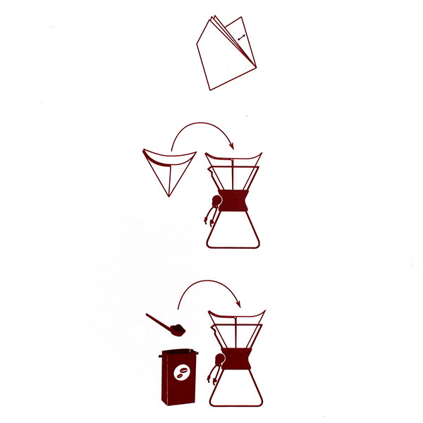 CHEMEX(�P���b�N�X)�y�[�p�[�t�B���^�[