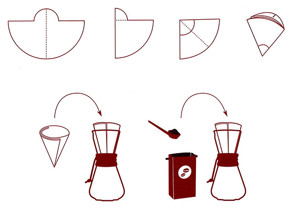 CHEMEX(�P���b�N�X)�y�[�p�[�t�B���^�[