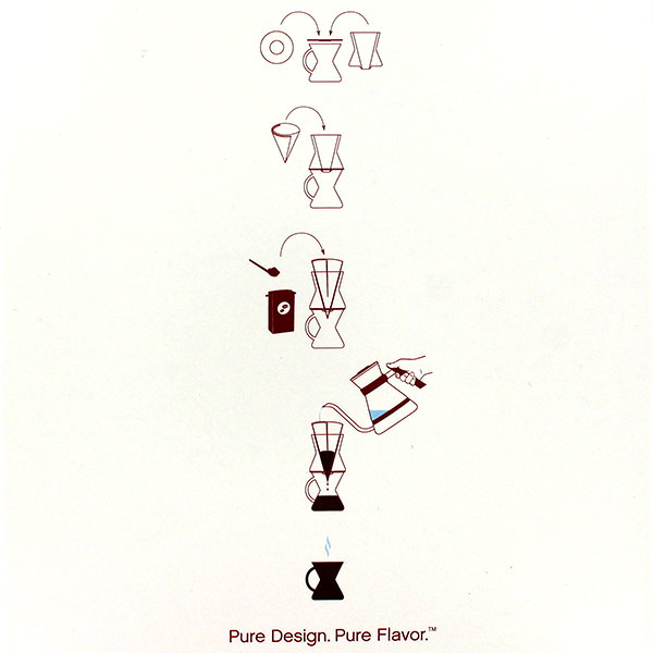 �P���b�N�X �t�@�l�b�N�X �R�[�q�[�h���b�p�[