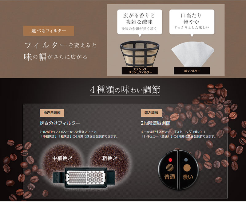 �ۈ� �~����̌^ �S�����R�[�q�[���[�J�[ ����� EC-RT40-BA