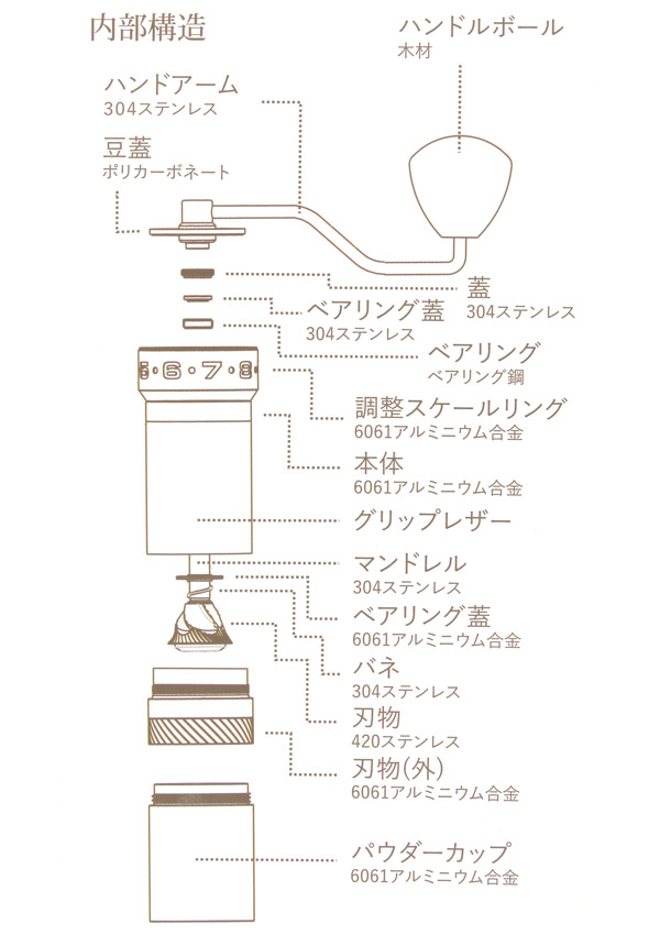 1Z�v���b�\ JPpro